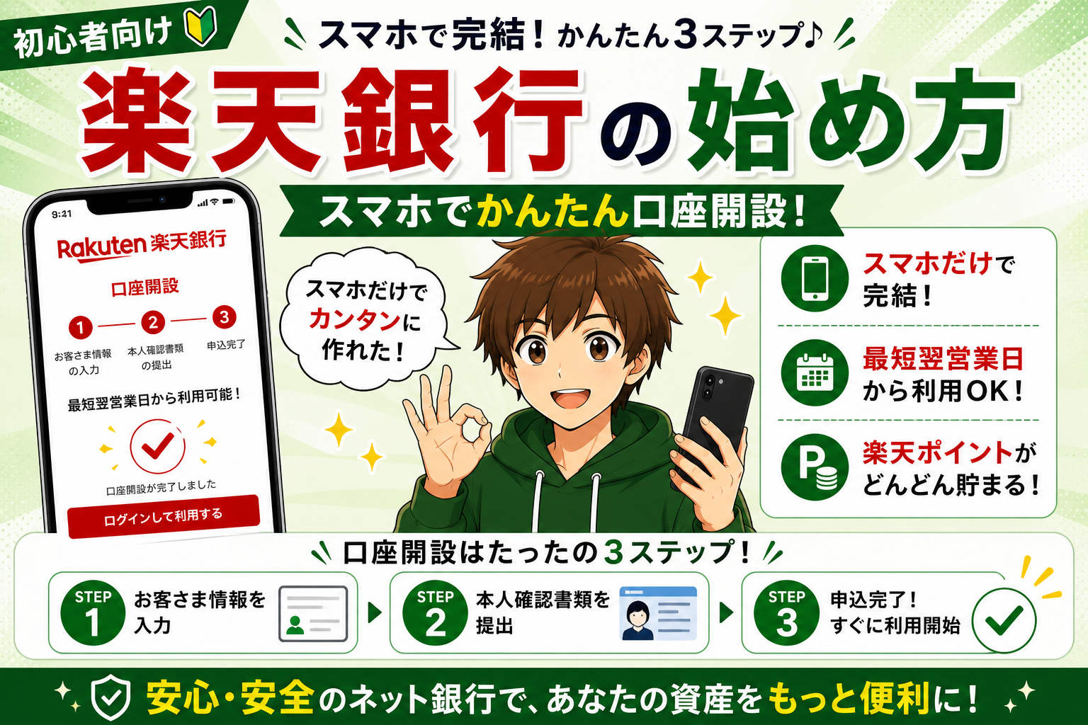 楽天銀行の始め方