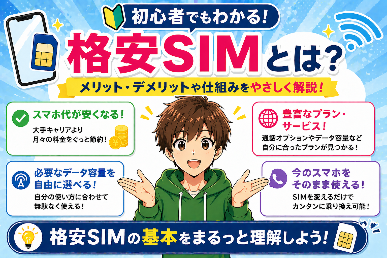 格安SIMとは？