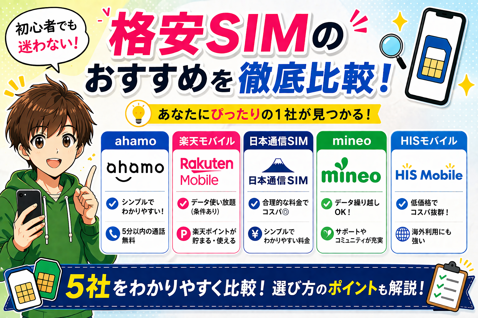 格安SIMを徹底比較