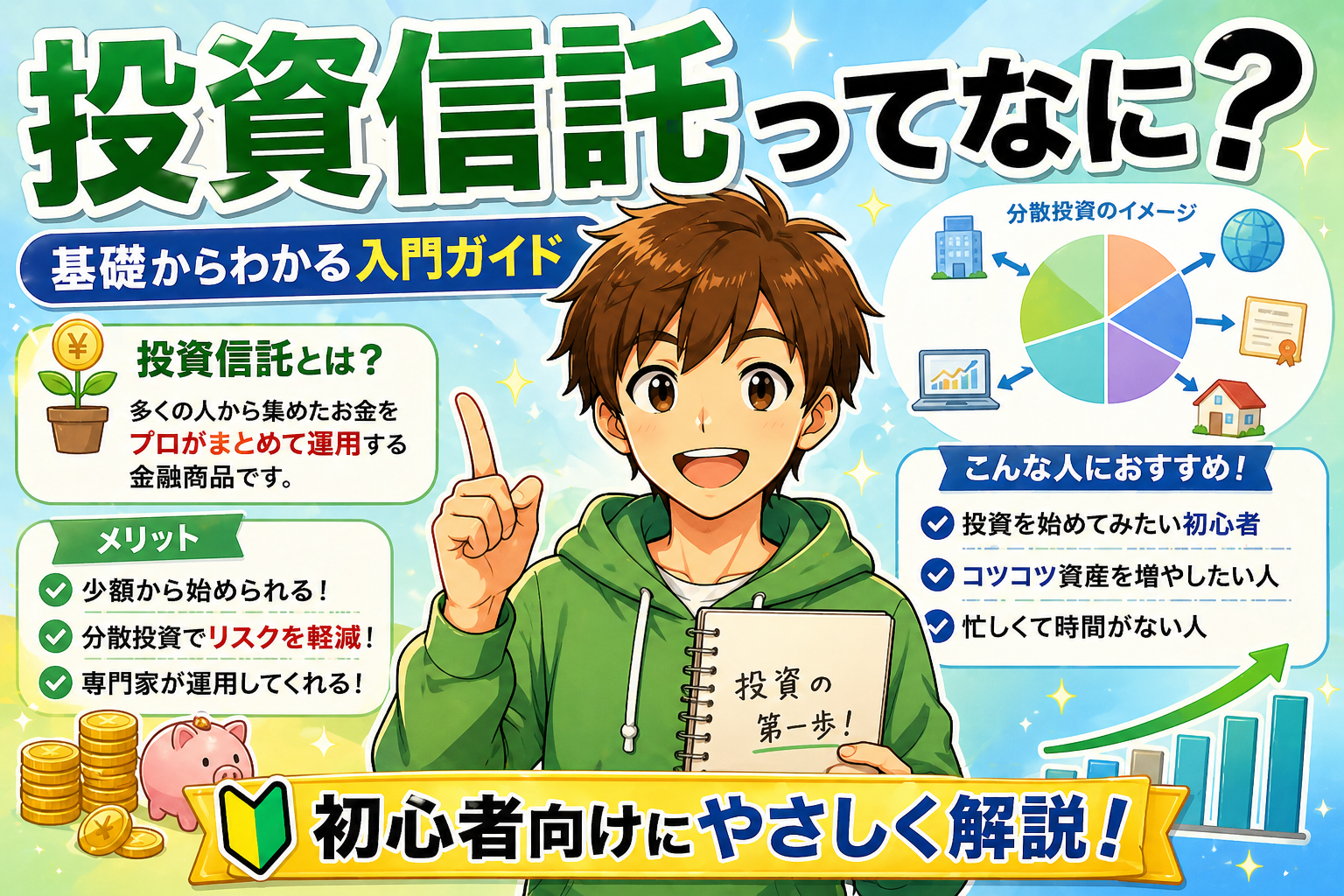投資信託ってなに？