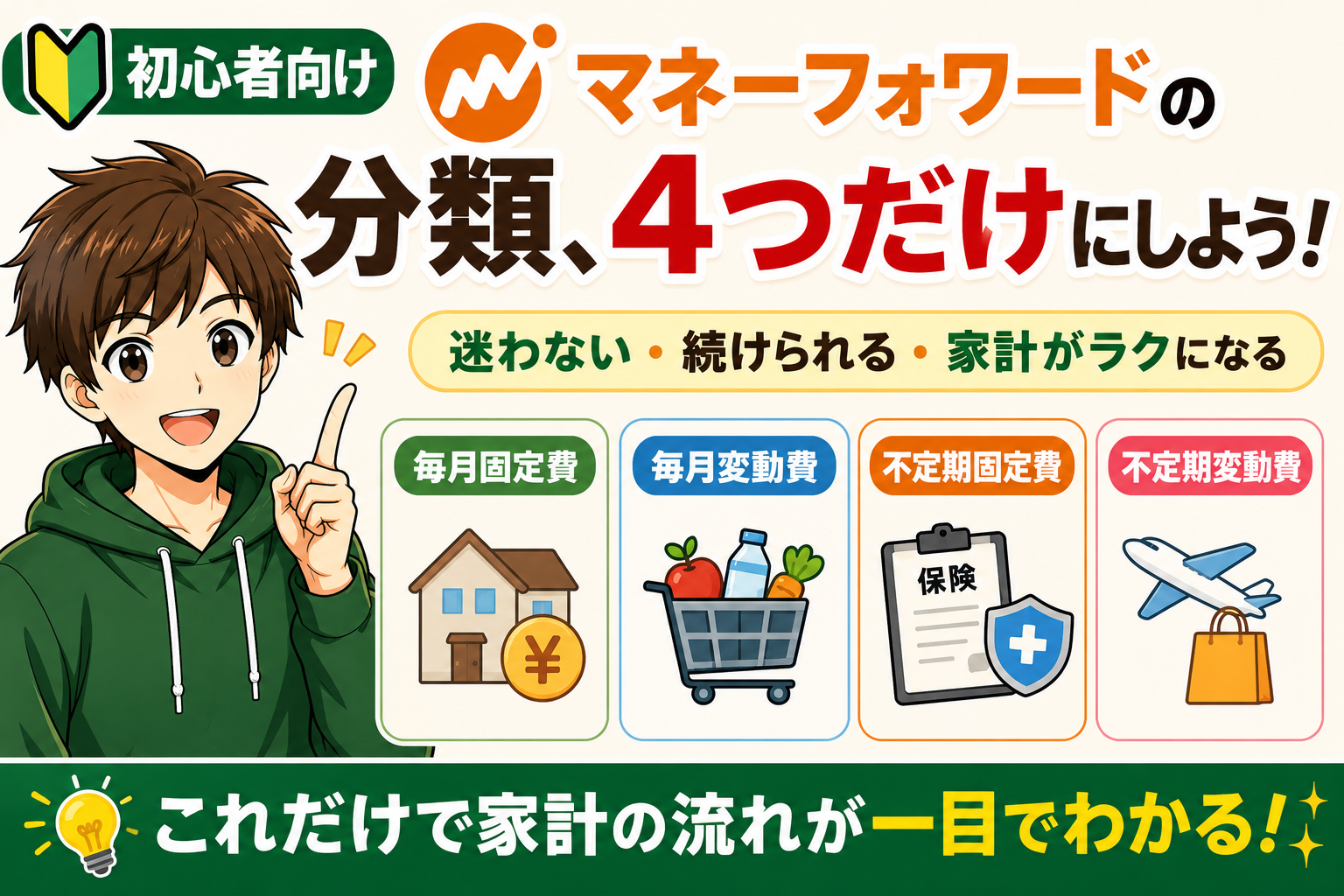 マネーフォワードの分類、４つだけ