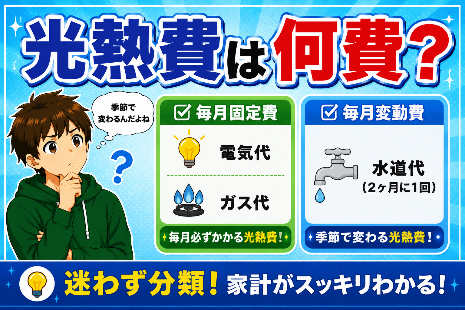 光熱費は何費？