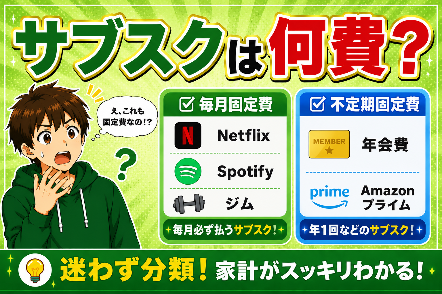 サブスクは何費？