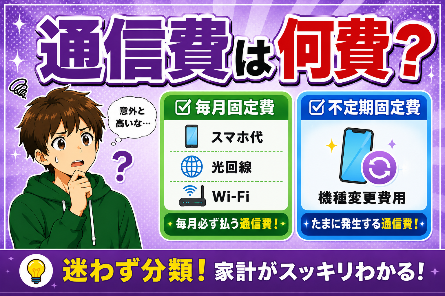 通信費は何費？