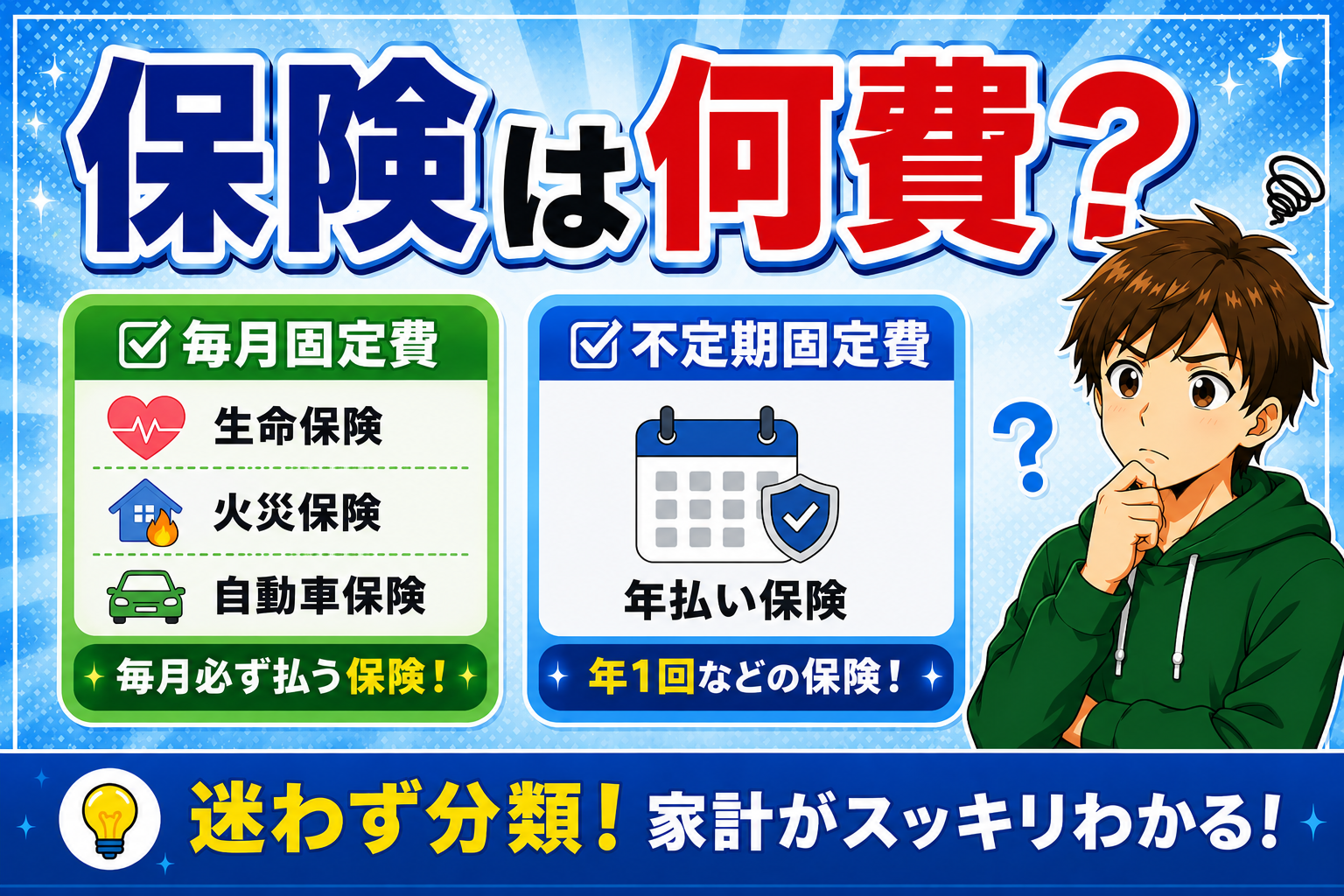 保険は何費？