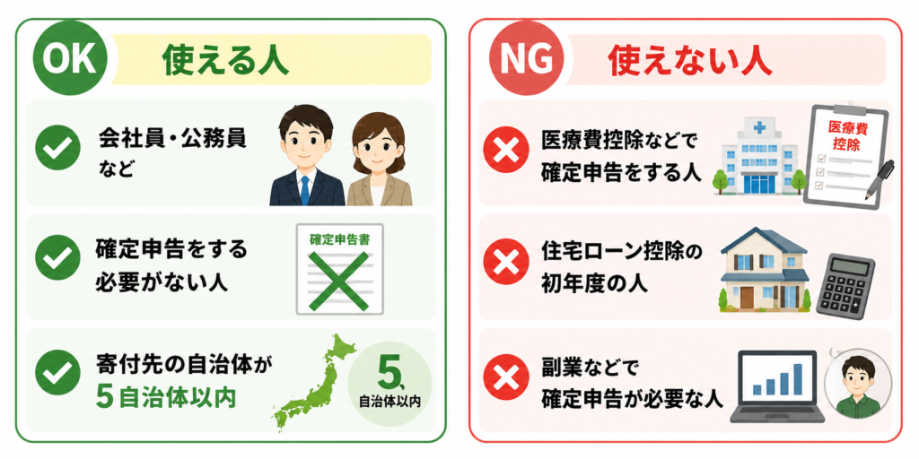 ワンストップ利用できる人条件
